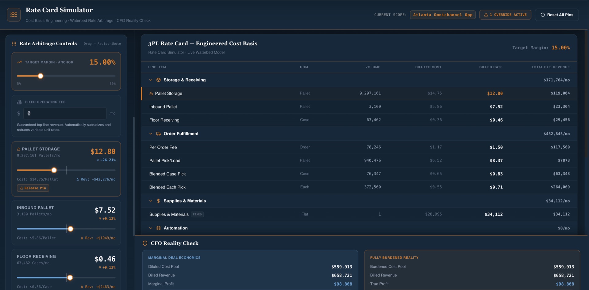 Warehouse Scoping & Pricing Software | Logistics Terminal